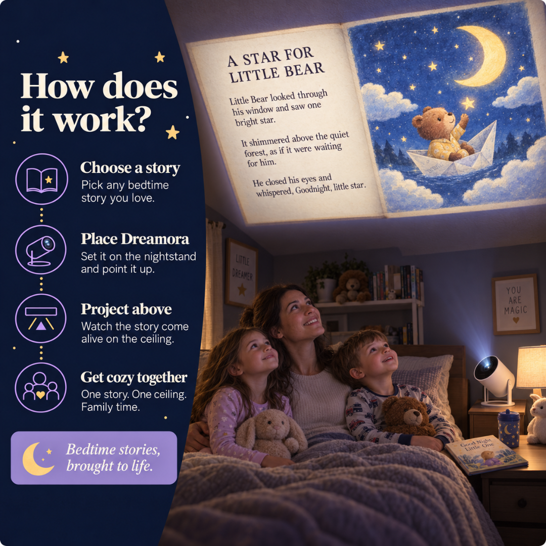 CuddleCloud™ Smart Projector